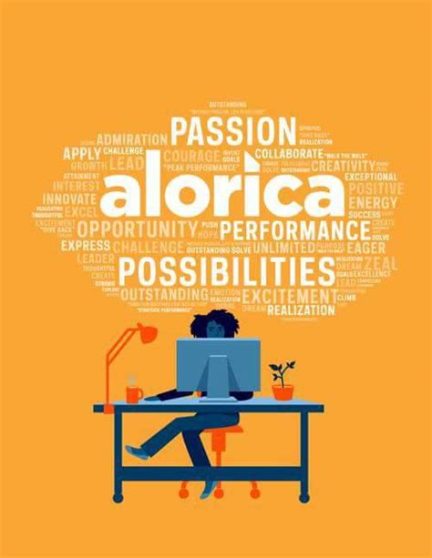 alorica centris recruitment hub|Careers HUB .
